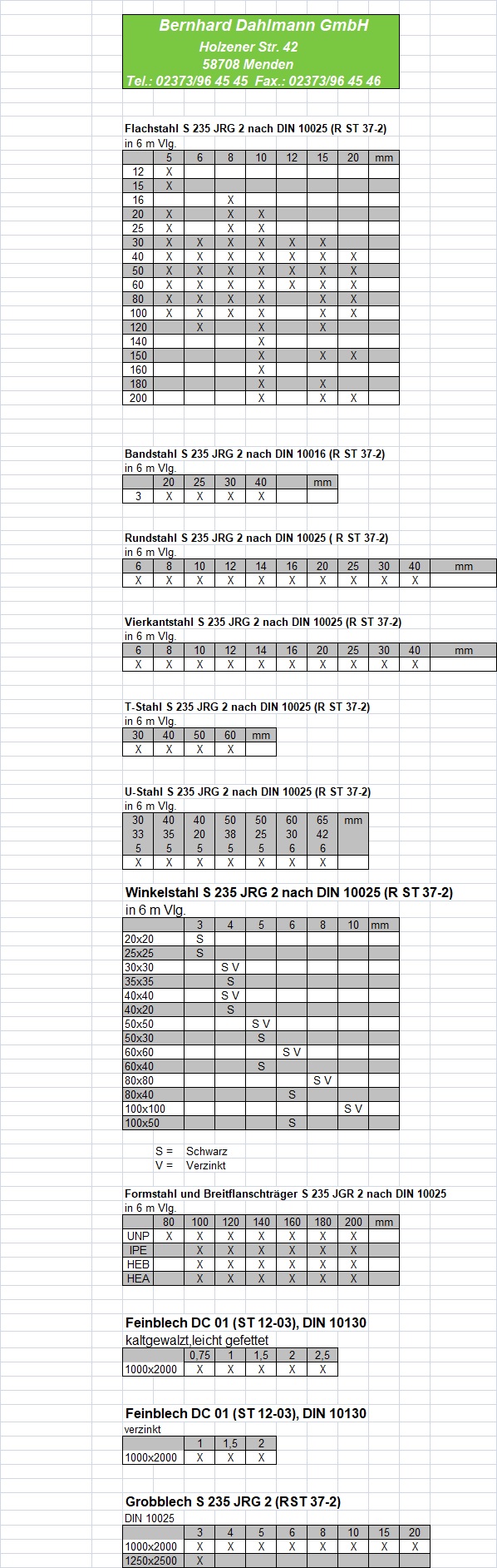 Lagerliste 1
