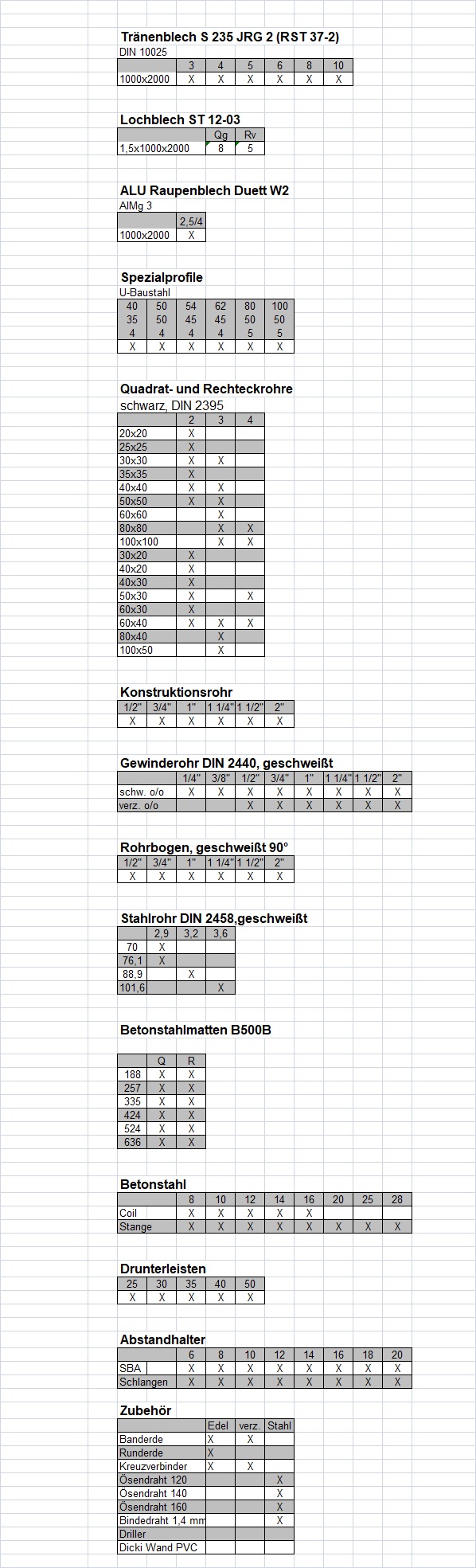 Lagerliste 2